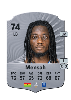 Gideon Mensah
