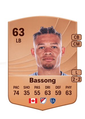 Zorhan Bassong