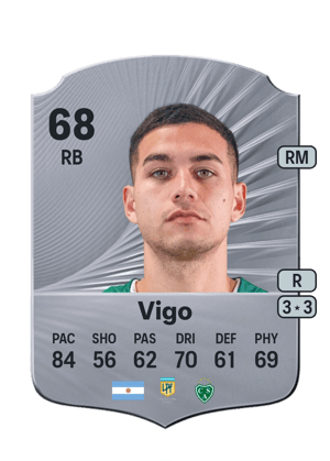 Alex Vigo