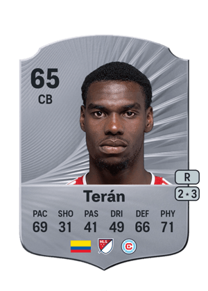 Carlos Terán