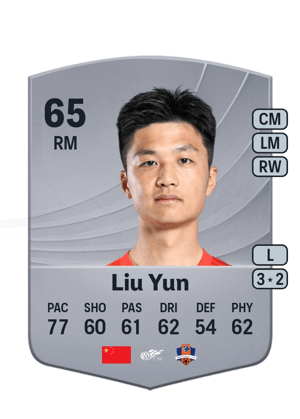 Liu Yun