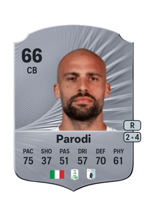 Luca Parodi