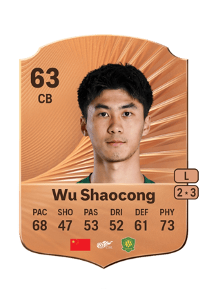 Wu Shaocong