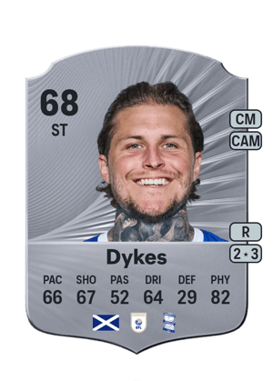 Lyndon Dykes