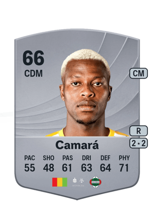 Ibrahima Camará