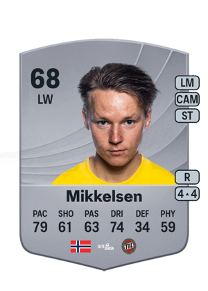 August Mikkelsen