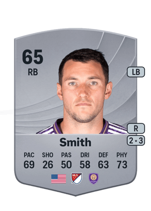 Kyle Smith