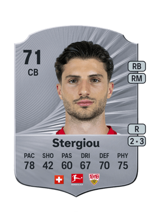 Leonidas Stergiou