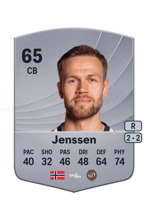 Anders Finjord Jenssen