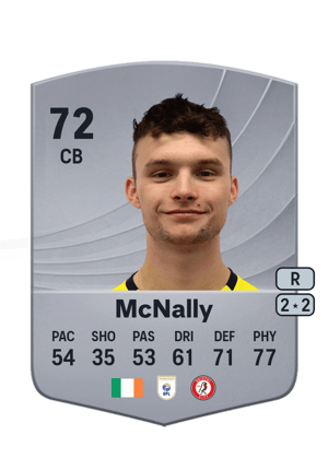Luke McNally