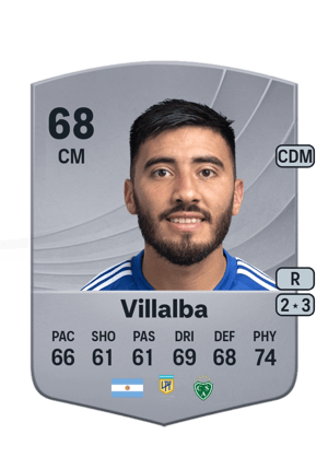 Carlos Villalba