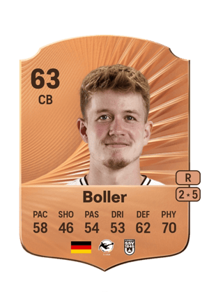 Jan Boller