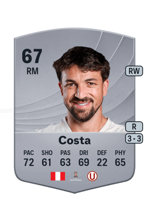 Gabriel Costa