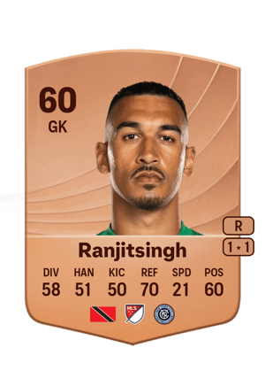 Greg Ranjitsingh