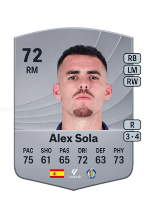 Álex Sola