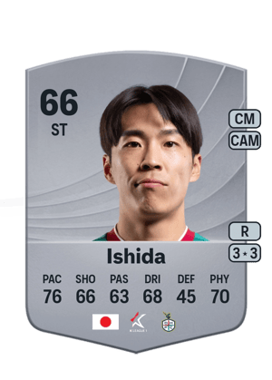 Masatoshi Ishida