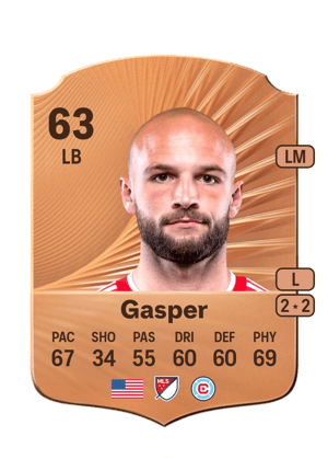 Chase Gasper