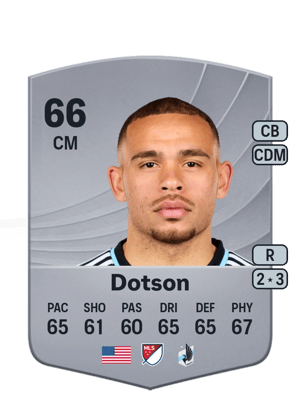 Hassani Dotson