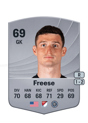 Matt Freese