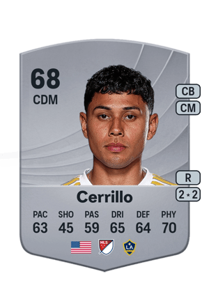 Edwin Cerrillo