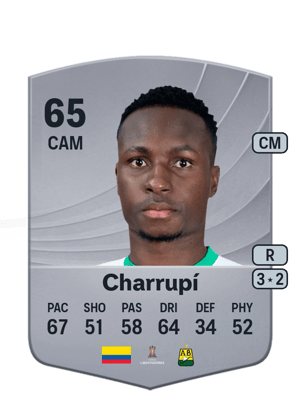Felix Charrupí