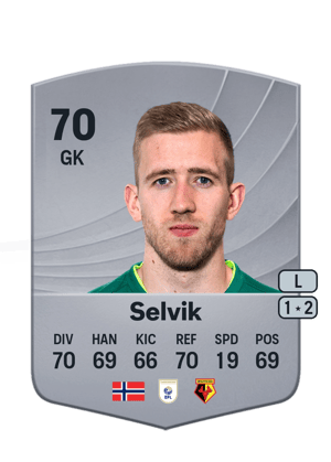 Egil Selvik