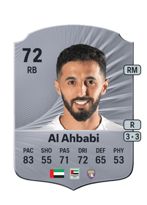 Bandar Al Ahbabi