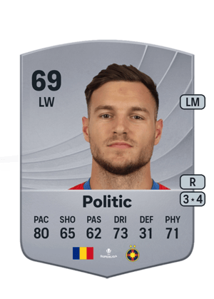 Dennis Politic