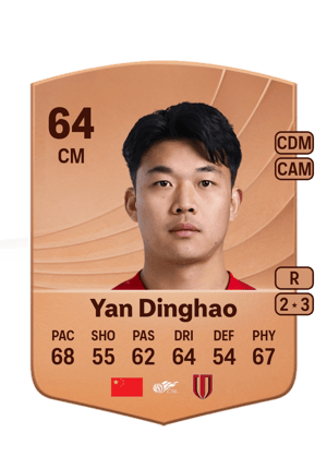 Yan Dinghao