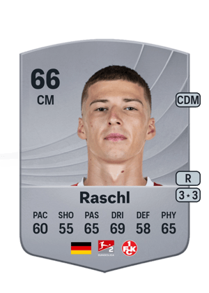 Tobias Raschl