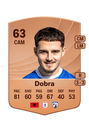 Armando Dobra