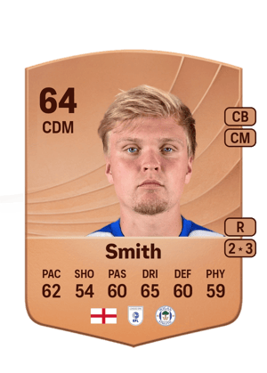 Matthew Smith