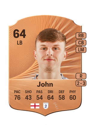 Kyle John