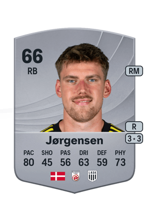 Kasper Jørgensen