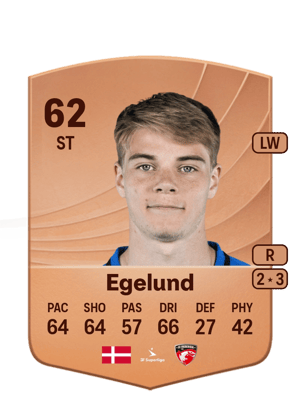 Patrick Egelund