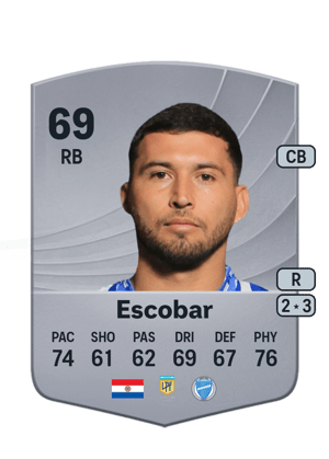 Juan Escobar