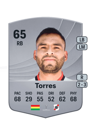 Saúl Torres