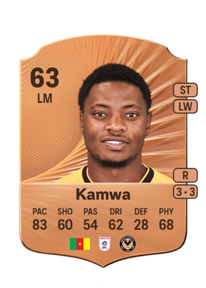 Bobby Kamwa