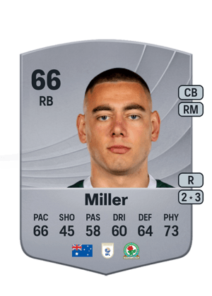 Lewis Miller