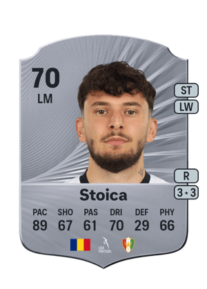 Ianis Stoica