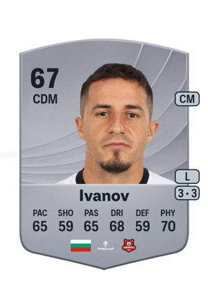 Antoni Ivanov
