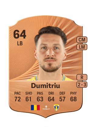 Lucian Dumitriu