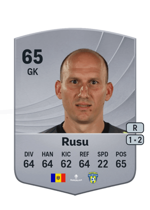 Denis Rusu