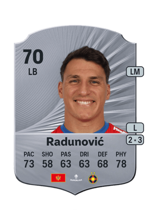 Risto Radunović