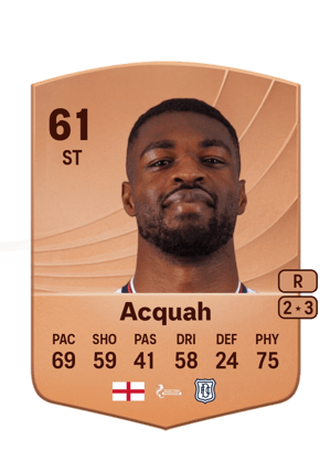 Emile Acquah