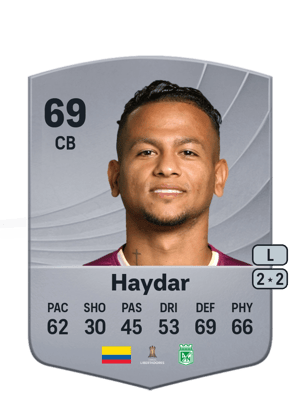 César Haydar