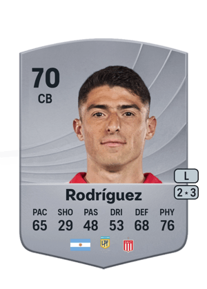 Facundo Rodríguez