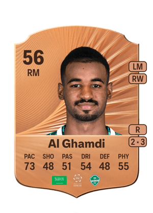 Firas Al Ghamdi