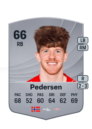 Thore Pedersen