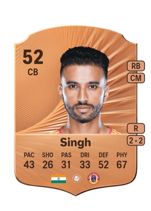 Gursimrat Singh
